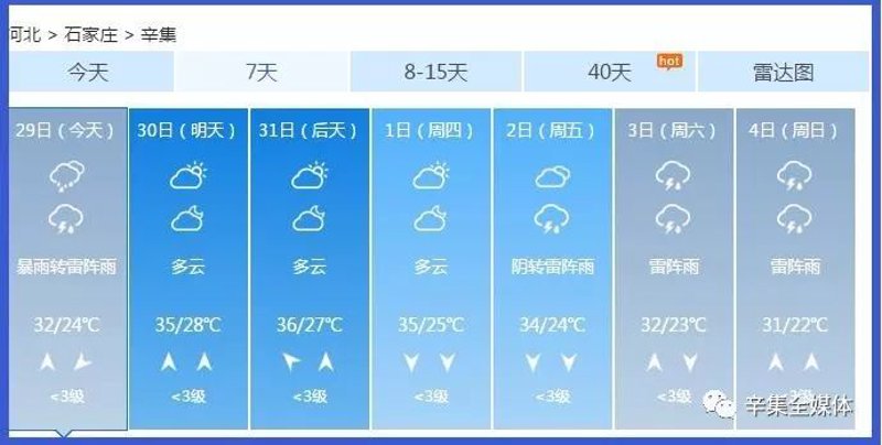 寻找可靠的搬家服务，电话号码你找对了吗？