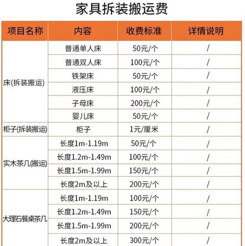 搬家服务电话：选择专业团队，轻松搞定大事情